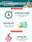 2019-caregiving-trends-infographic